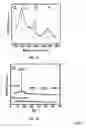 Fig. 05 - SELF-IMPROVING ELECTROCATALYSTS FOR GAS EVOLUTION REACTIONS