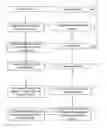 Fig. 01 - HIGH TEMPERATURE ADDITIVE MANUFACTURING FOR ORGANIC MATRIX COMPOSITES