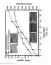 Fig. 04 - ELECTROCHEMICAL TREATMENT BASED SURFACE MODIFICATION DEVICE