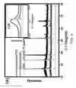 Fig. 06 - ELECTROCHEMICAL TREATMENT BASED SURFACE MODIFICATION DEVICE