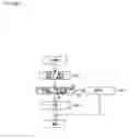 Fig. 23 - Sewing machine