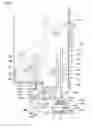 Fig. 30 - Sewing machine