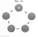 Fig. 09 - METHOD FOR DISPLAYING WASH CYCLE