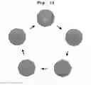 Fig. 13 - METHOD FOR DISPLAYING WASH CYCLE