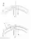 Fig. 05 - Screening device