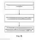 Fig. 08 - Method and apparatus for determining a road network partitioning border line