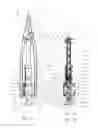 Fig. 07 - Reversible locking-wire pliers