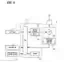 Fig. 03 - Openable and closable member control apparatus