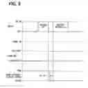 Fig. 04 - Openable and closable member control apparatus