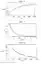 Fig. 06 - Algorithm for optimal ICD configuration using a coupled wellbore-reservoir model