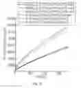 Fig. 32 - Multi-stage geologic fracturing