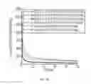 Fig. 31 - Casings for use in a system for fracturing rock within a bore