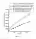 Fig. 32 - Casings for use in a system for fracturing rock within a bore