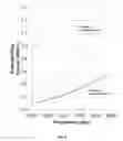 Fig. 07 - RECESSION RESISTANT CERAMIC MATRIX COMPOSITES AND ENVIRONMENTAL BARRIER COATINGS