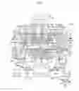 Fig. 03 - Axial flow expander