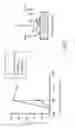 Fig. 08 - Methanation method and power plant comprising COmethanation of power plant flue gas