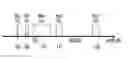 Fig. 01 - PARTICULATE FILTER REGENERATION METHOD OF DIESEL HYBRID VEHICLE