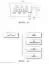 Fig. 03 - Powerplant and related control system and method