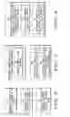 Fig. 04 - Powerplant and related control system and method