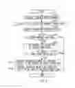 Fig. 07 - Engine system control apparatus and vehicle