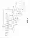 Fig. 03 - GAS REGULATOR FOR A MULTI-FUEL ENGINE AND METHOD OF OPERATING SAME