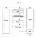 Fig. 03 - Control method for exhaust gas recirculation of hybrid electric vehicle