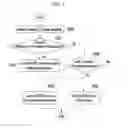 Fig. 04 - Control method for exhaust gas recirculation of hybrid electric vehicle