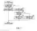 Fig. 08 - Engine controller