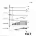 Fig. 07 - Systems and methods for sensing fuel vapor pressure
