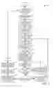 Fig. 03 - Methods and systems for adjusting a direct fuel injector