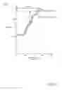 Fig. 04 - Methods and systems for adjusting a direct fuel injector