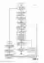 Fig. 03 - Methods and systems for learning variability of a direct fuel injector