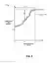 Fig. 04 - Methods and systems for learning variability of a direct fuel injector