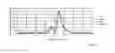 Fig. 05 - Sliding assembly