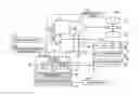 Fig. 01 - Control device for an internal combustion engine, vehicle including the same and method for the same