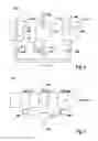 Fig. 07 - METHOD FOR PUMPING FLUID IN A FLUID SEPARATION DEVICE AND RELATED DEVICES AND SYSTEMS