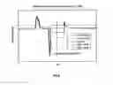 Fig. 09 - MEMS fluid pump with integrated pressure sensor for dysfunction detection