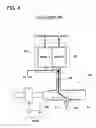 Fig. 05 - Vehicular hydraulics supply device