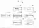 Fig. 01 - ROTATION SPEED CONTROL SYSTEM AND CONTROL METHOD