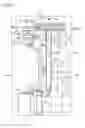 Fig. 04 - TURBO COMPRESSOR AND TURBO REFRIGERATING MACHINE