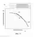 Fig. 11 - AXIAL COMPRESSOR ENDWALL TREATMENT FOR CONTROLLING LEAKAGE FLOW THEREIN
