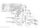 Fig. 01 - Turbo compressor and turbo refrigerating machine