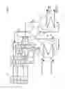 Fig. 02 - Turbo compressor and turbo refrigerating machine