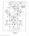 Fig. 04 - Metering check valve