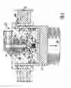 Fig. 03 - Hydraulic adjusting device