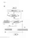 Fig. 08 - METHOD AND DEVICE FOR PROTECTING DUAL MASS FLYWHEEL OF VEHICLE