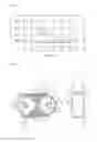 Fig. 15 - Load application device