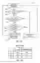 Fig. 08 - Transmission fluid warm-up system and method