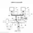 Fig. 01 - Transmission hydraulics controller