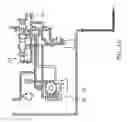 Fig. 05 - Hydraulic control system for an automatic transmission